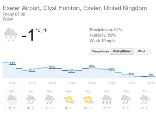 Flights in and out of Exeter remain cancelled