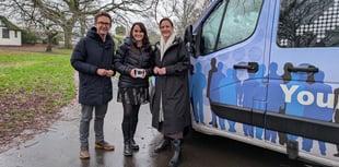 Warning signs of coercion and control