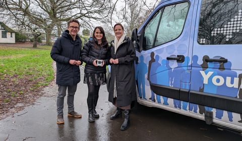 Warning signs of coercion and control