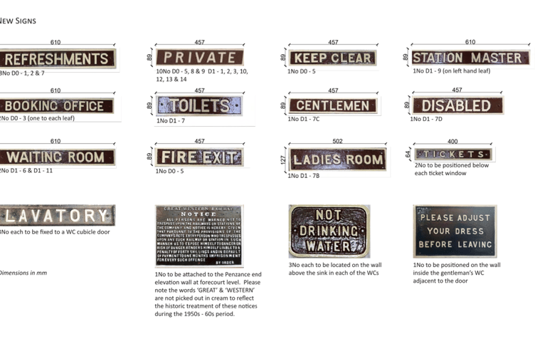 The application is seeking permission to replace the signs at Dawlish Railway Station