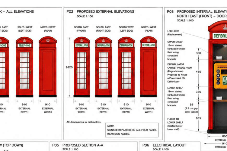 The proposal is to replace the existing telephone equipment with a defibrillator for public use
