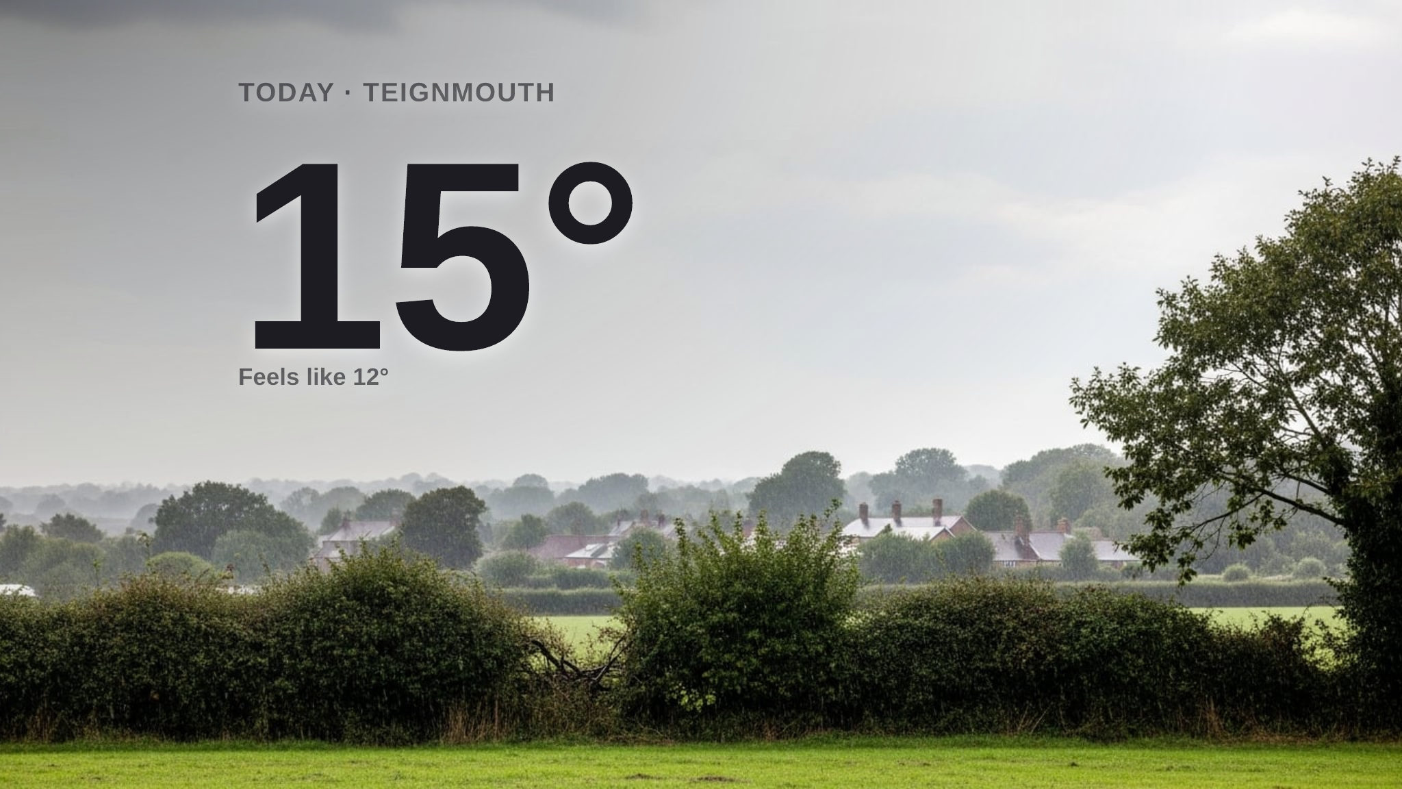 Patchy rain on the way for Teignmouth - here's your Tuesday forecast